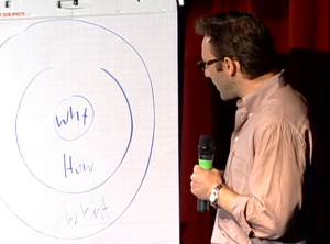 Simon Sinek